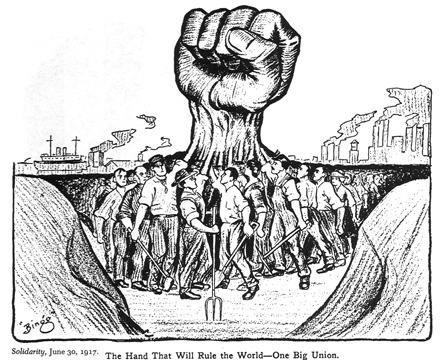 The Rise of Labor Unions