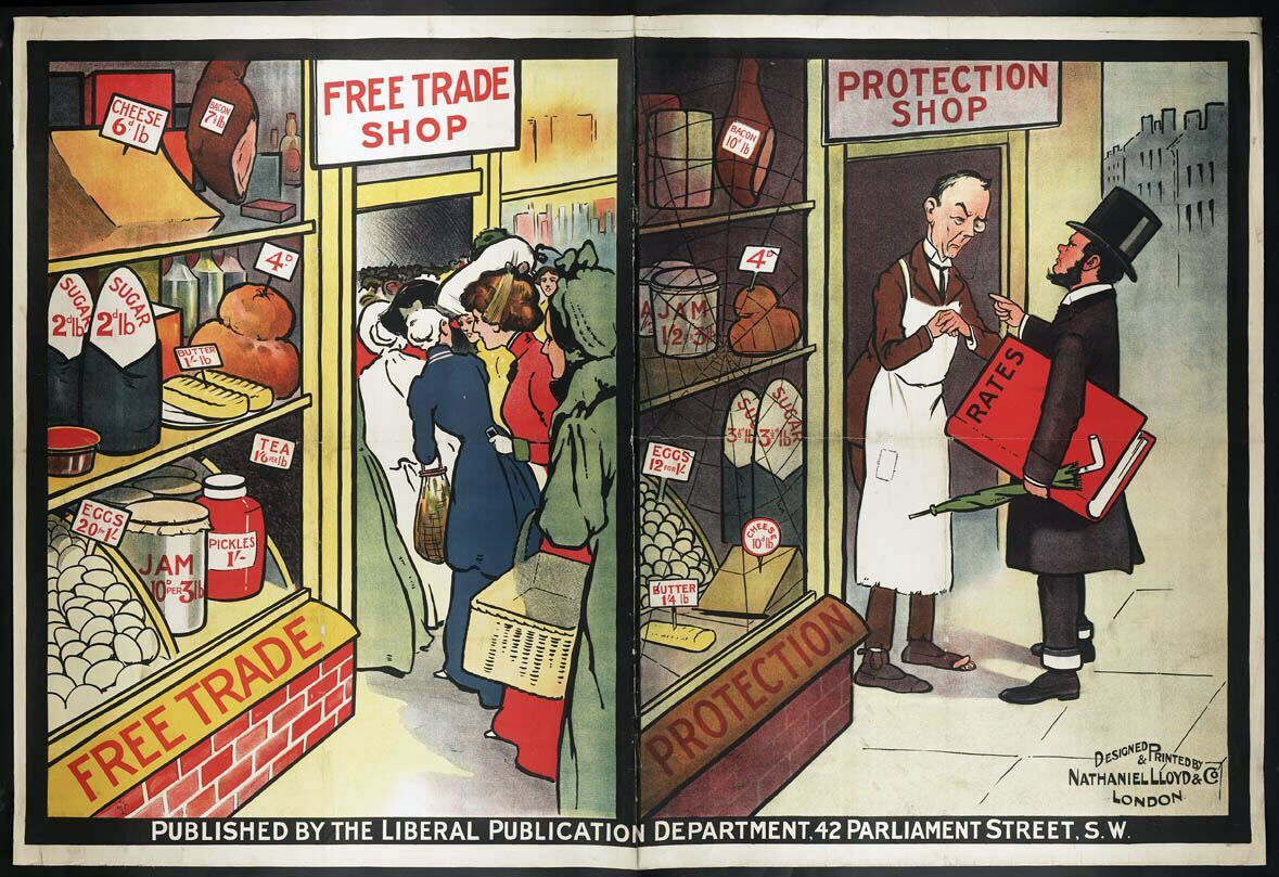The Evolution of U.S. Tariffs: Protectionism vs. Free Trade