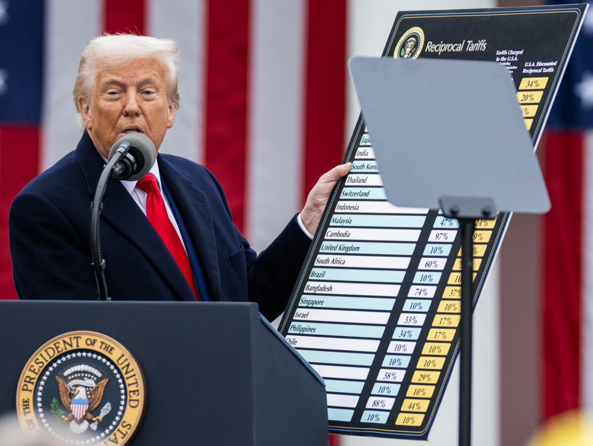 Analyzing the Long-Term Economic Impact of Current U.S. Tariff Policies