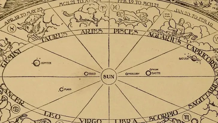 These 7 Signs Are Ready To Step Boldly Into Positions of Influence