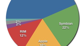 Your Smartphone Can Now Detect Early Health Warnings