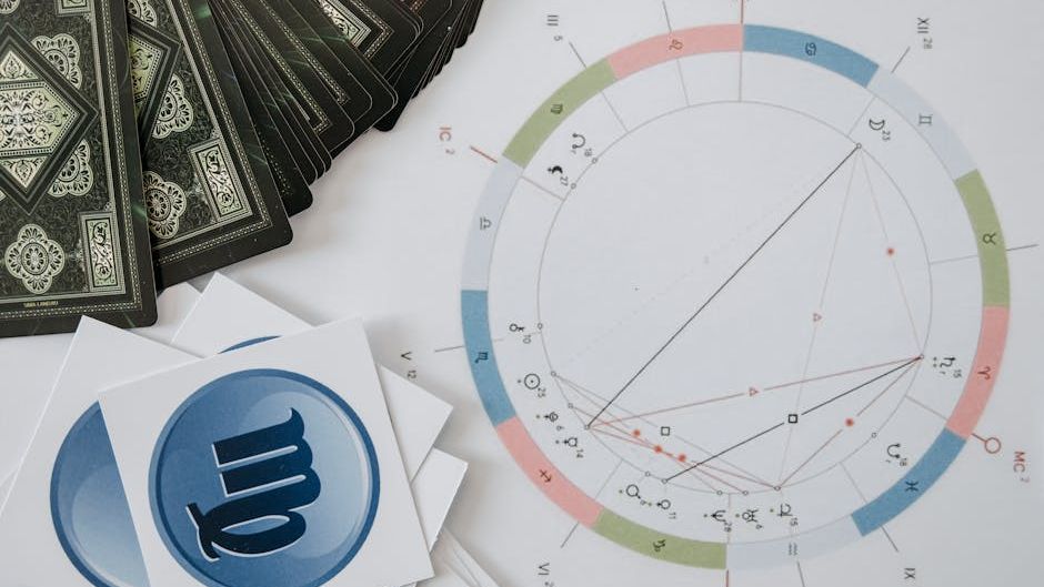 The Intuition Tier-List: Which Zodiac Signs Actually Have "Psychic" Abilities?